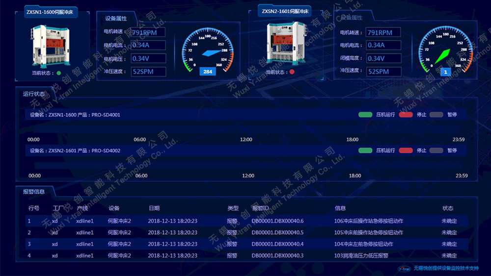 中移物聯遠距離的設備監控