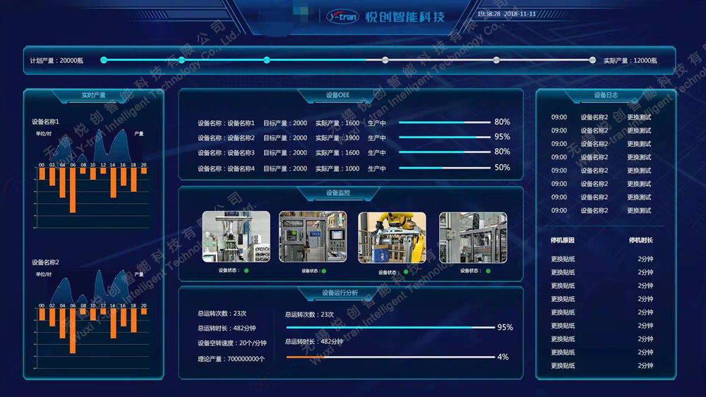 粉末冶金企業設備數據監控系統